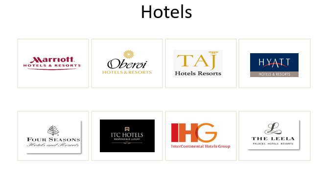 Supershine hotel clients